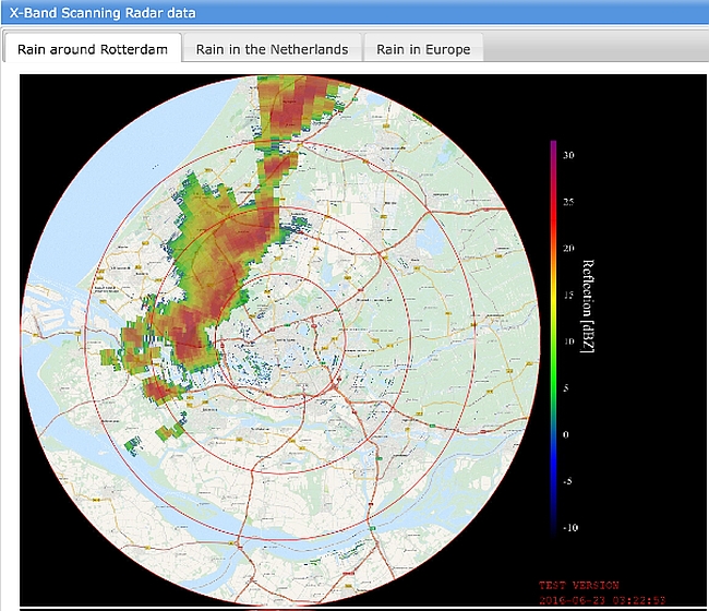The same moment of time as it is seen by the X-band scanning radar Raingain from Rotterdam